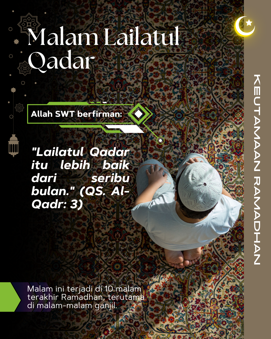 Misteri Malam Lailatul Qadar